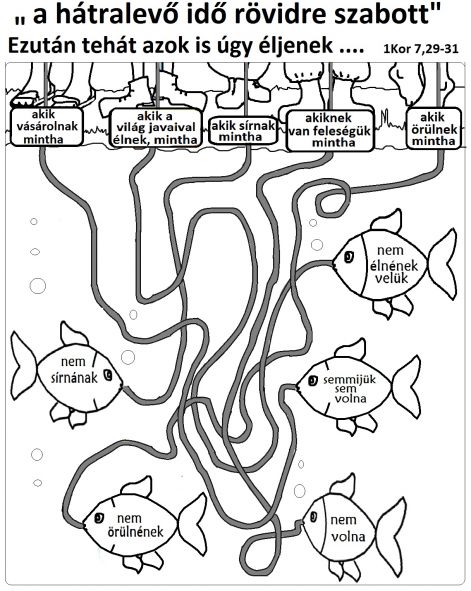 1kor_729-31_elmulik_a_vilag.jpg