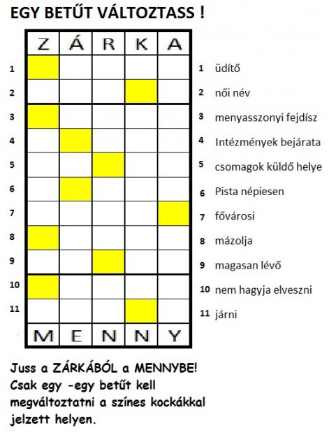 zarka_menny_meghatarozassal.jpg zarka_menny_meghatarozassal.jpg