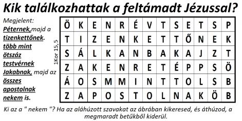 1kor15szokihuzo.jpg