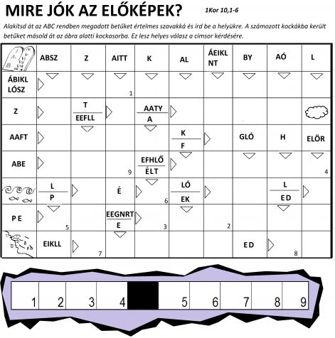 1kor_10_intopel.jpg 1kor_10_intopel.jpg