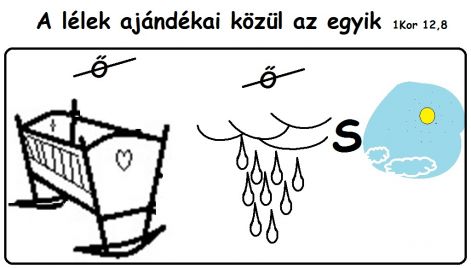 1kor_128_bolcsesseg_rajz.jpg