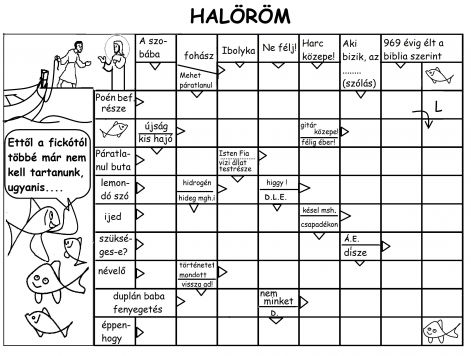 halorom_skandi_masolata.jpg