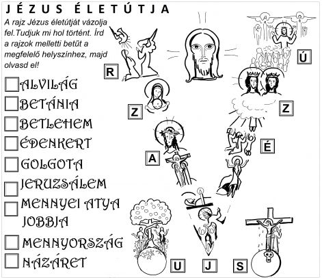 jezus_eletutja.jpg