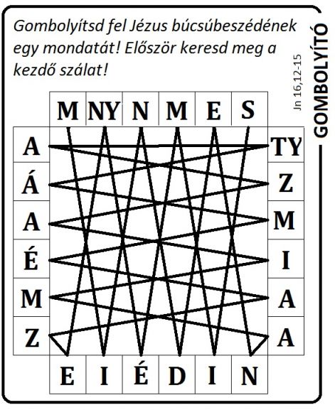 jn_1612_gombolyito_jezus_atya_egy.jpg