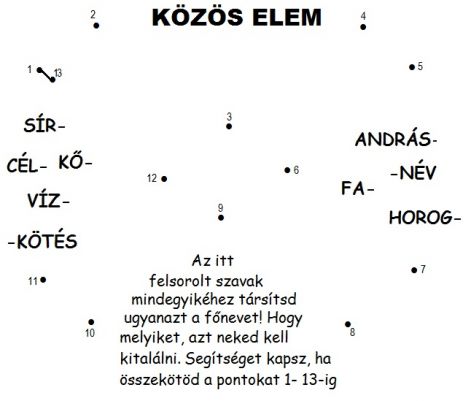 kozoselem_andrkereszt.jpg
