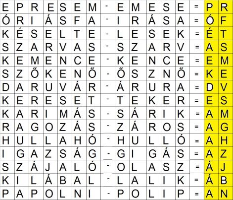 lk_424_egyprofetasemm.jpg lk_424_egyprofetasemm.jpg