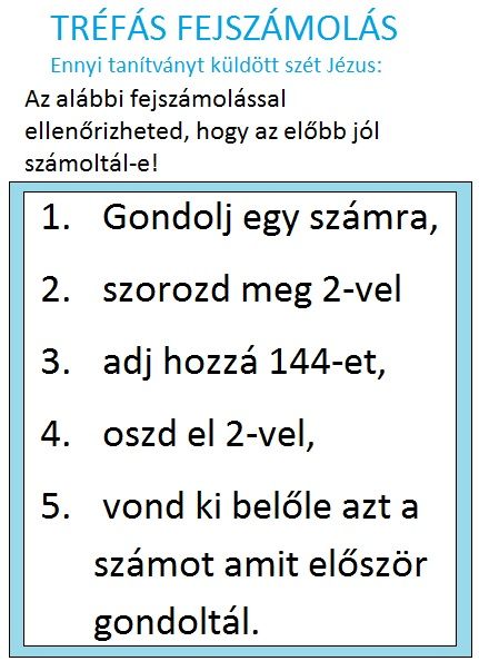 szamolos_2.jpg