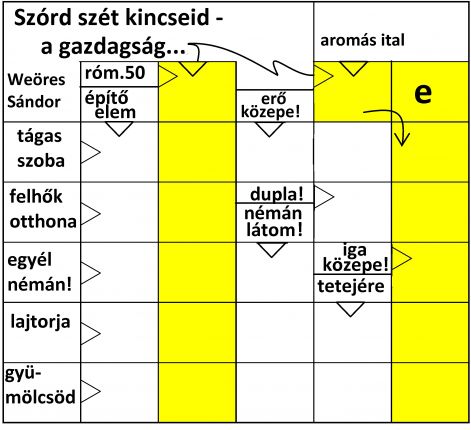 weores_skandi.jpg